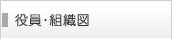 役員・組織図