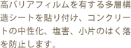 高バリアフィルムを有する多層構造シートを貼り付け、コンクリートの中性化、塩害、小片のはく落を防止します。
