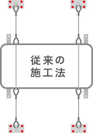 従来の施工法