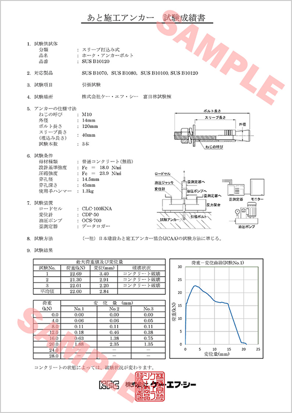 各種技術資料サンプル