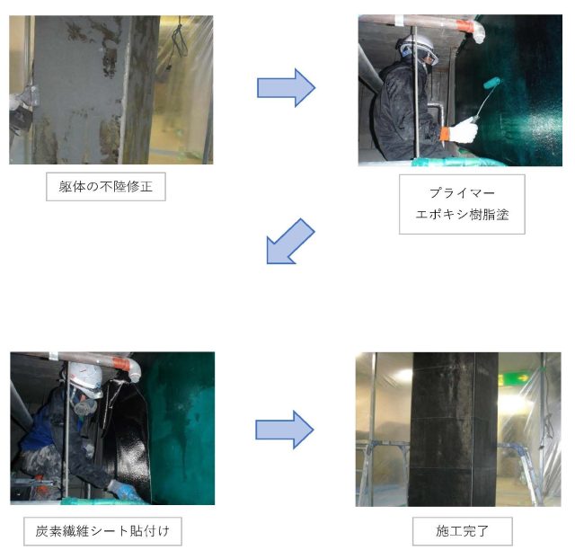 ☆　シート　☆ エクセルの\u201cシート\u201dとは