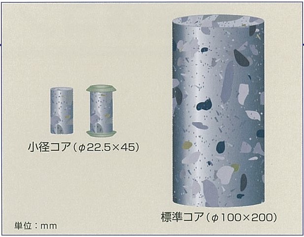 小径コアによる採取・試験 | 製品・工法 | 株式会社ケー・エフ・シー
